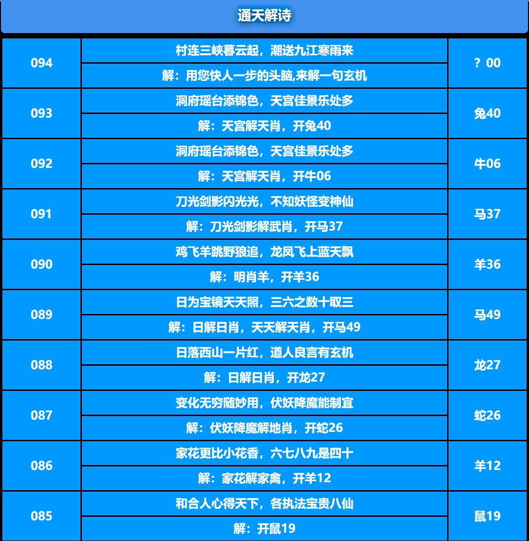 094期通天解诗[图]