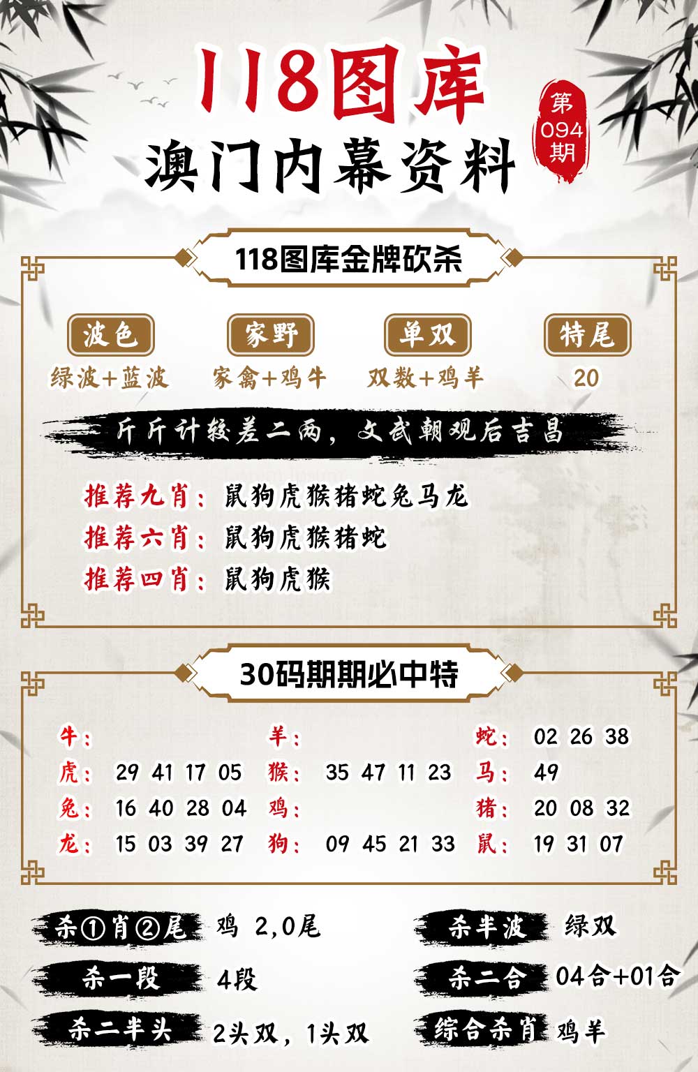 094期118内幕资料[图]